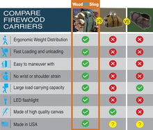 Load image into Gallery viewer, The Fireside Bundle