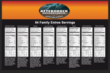 Load image into Gallery viewer, 64 Emergency Food Servings Box