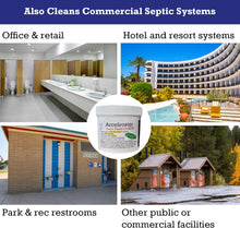 Load image into Gallery viewer, Drain Field Cleaner Tablets