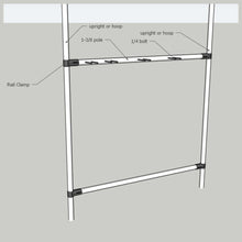 Load image into Gallery viewer, DIY Garden Tool Organizer Kit — For 1 ⅜" Fence Rail Pipe