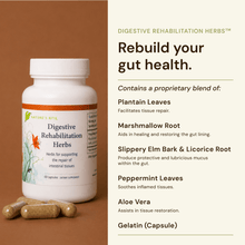 Load image into Gallery viewer, Digestive Rehabilitation Herbs