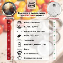 Load image into Gallery viewer, Canning Lids - 50 Count