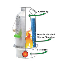 Load image into Gallery viewer, Kelly Kettle Trekker Stainless Steel Camp Kettle