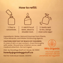 Load image into Gallery viewer, GoodEgg Wash Concentrated Refill 2 pack