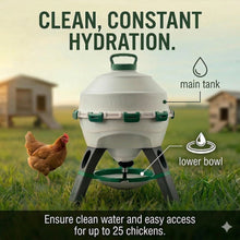 Load image into Gallery viewer, Optimus Poultry Drinker - 6 Gallon