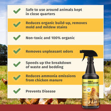Load image into Gallery viewer, Microbe-Lift Chicken Coop Cleaner & Deodorizer - 32 oz