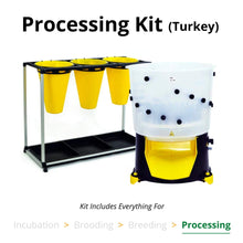 Load image into Gallery viewer, Processing Kit - Turkey