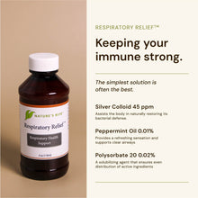 Load image into Gallery viewer, Respiratory Relief