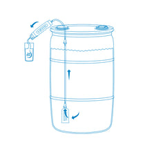 Load image into Gallery viewer, AquaDrum Water Purification System