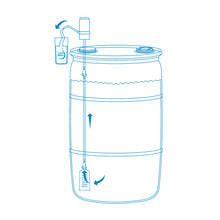 Load image into Gallery viewer, AquaDrum Water Purification System