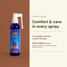 Load image into Gallery viewer, Throat Spray