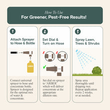 Load image into Gallery viewer, Organic Insecticide for Grass, Trees & Shrubs