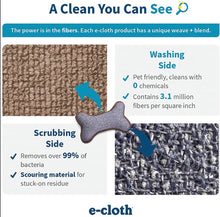 Load image into Gallery viewer, E-Cloth, Pet Bowl Scrubber
