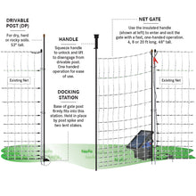 Load image into Gallery viewer, PoultryNet Gate (8 ft x 48" tall) Black/White
