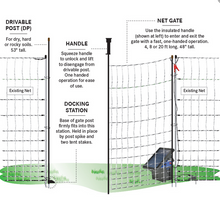 Load image into Gallery viewer, PoultryNet® Gate
