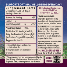 Load image into Gallery viewer, Chlorophyll &amp; Friends
