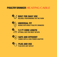 Load image into Gallery viewer, 16" Poultry Drinker Heater Cable - 12W
