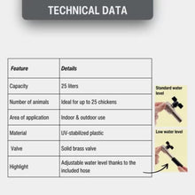 Load image into Gallery viewer, Optimus Poultry Drinker - 6 Gallon
