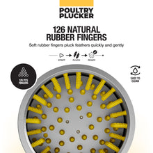 Load image into Gallery viewer, Chicken Plucker with ProA Natural Rubber Fingers
