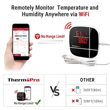 Load image into Gallery viewer, ThermoPro TP90 WiFi Thermometer Hygrometer
