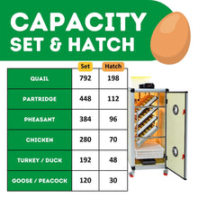 Load image into Gallery viewer, HB350 C - Egg Incubator - Setter &amp; Hatcher
