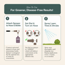 Load image into Gallery viewer, Organic Fungicide for Grass, Trees &amp; Shrubs
