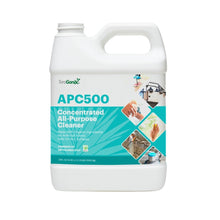 Load image into Gallery viewer, APC500 Nontoxic All-purpose Cleaning product
