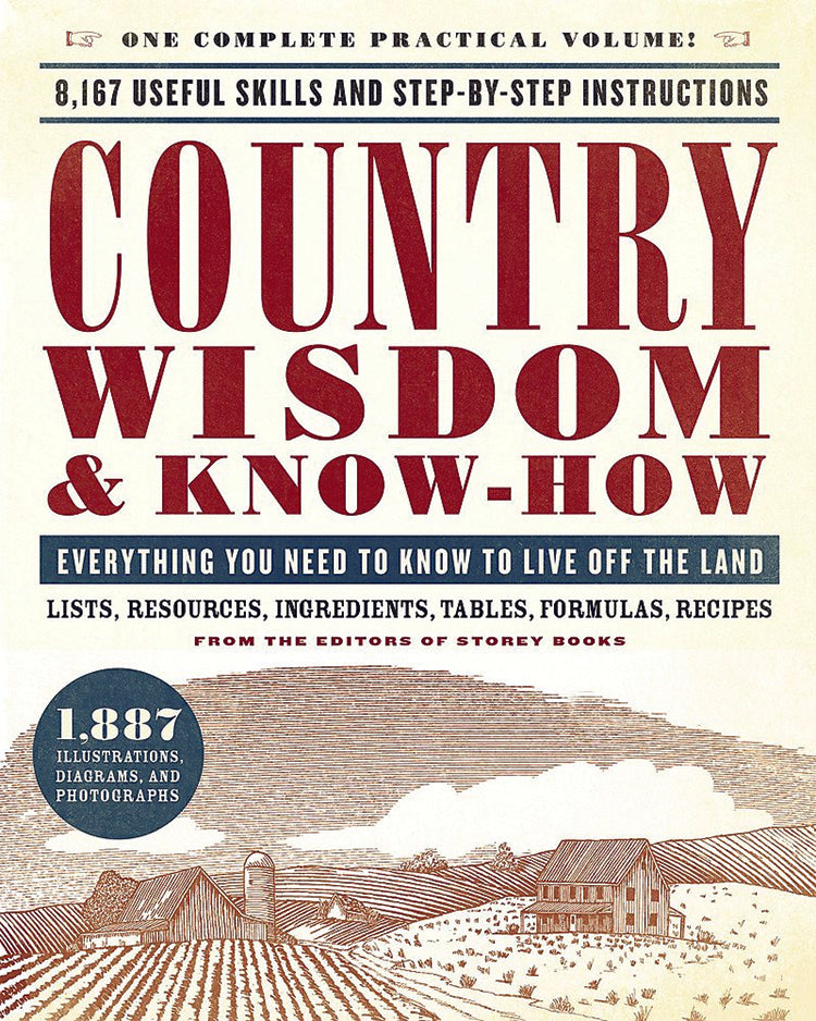 COUNTRY WISDOM & KNOW-HOW